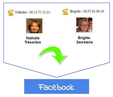 arnold nat brigitte facebook